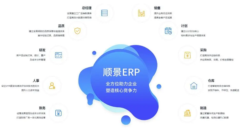 深化交流与合作，推动化工新材料行业数字化转型