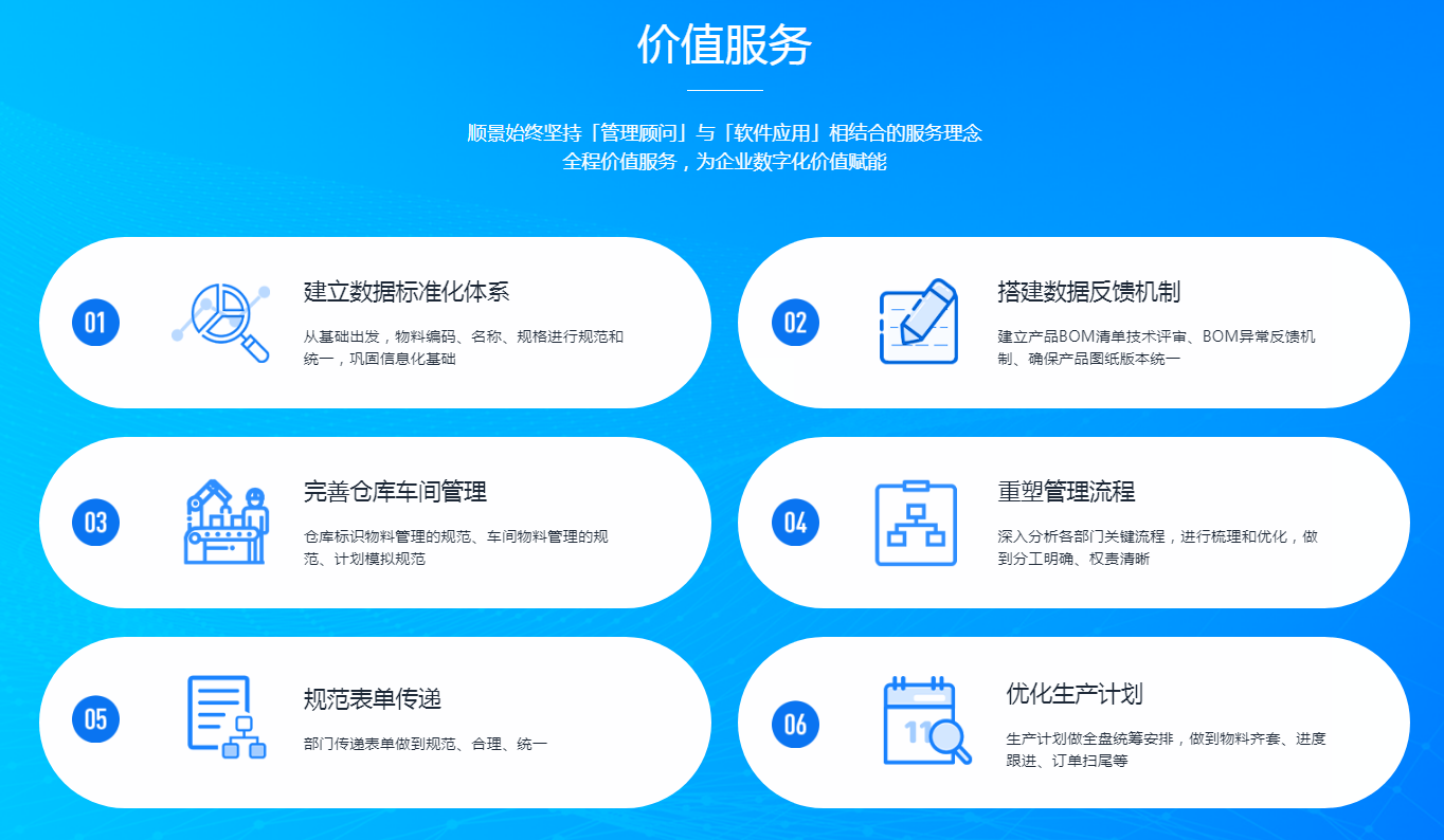 库存管理模块如何优化化工新材料ERP系统的仓储？