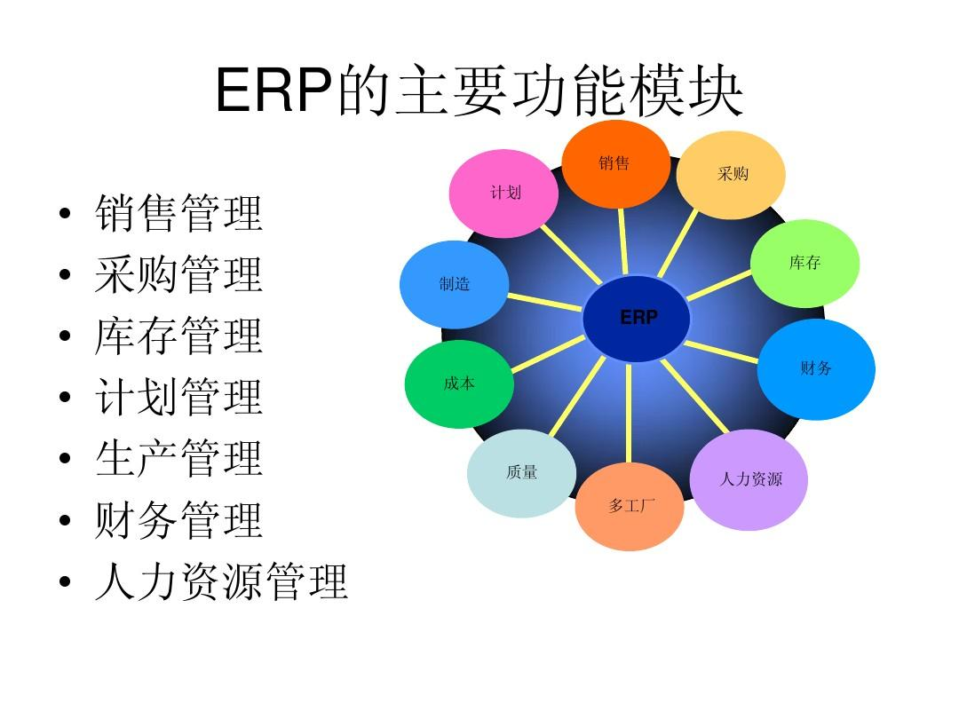 工厂生产化工ERP管理系统如何支持生产计划的灵活调整？