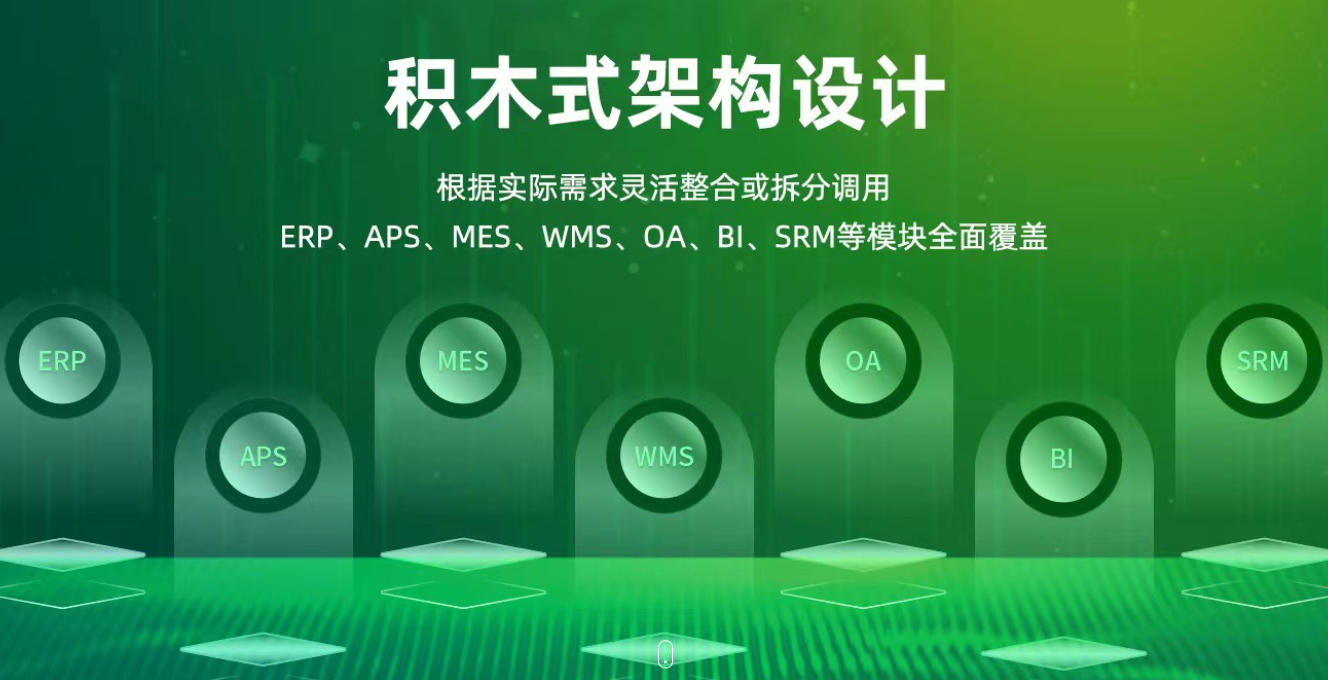 化工ERP软件怎么集成式业务管理？